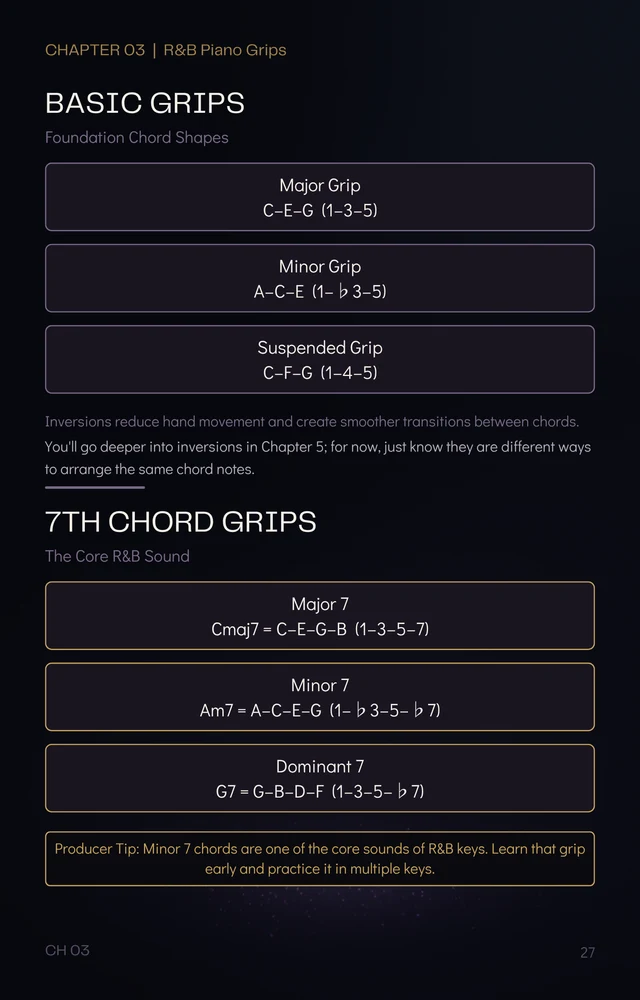 Playable piano grips sample page